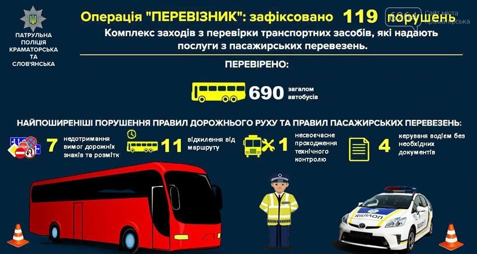  ���������� ����������� ��������� ������� ����� ����������� �������� ���������� 