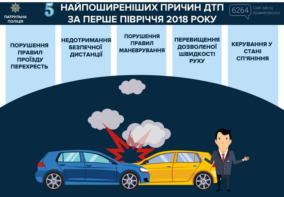  ���������� ������� ����������� ��������� �������� ����� ���������������� ������� 