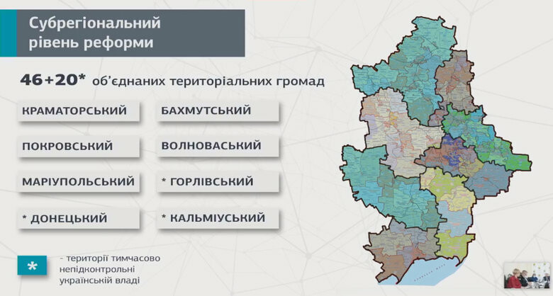  �������� ������� ��������� ������� ��������������� ������ ������� �������� 