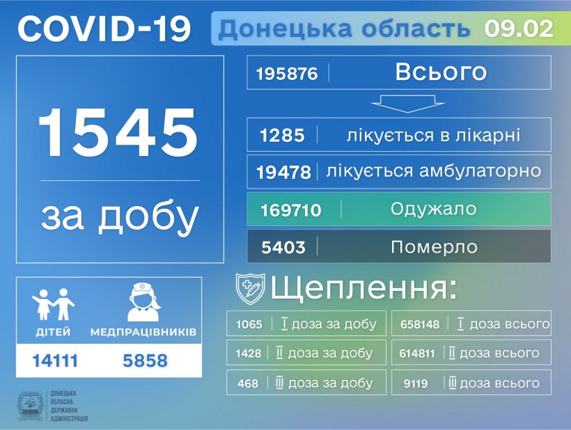 ����: 6264.com.ua