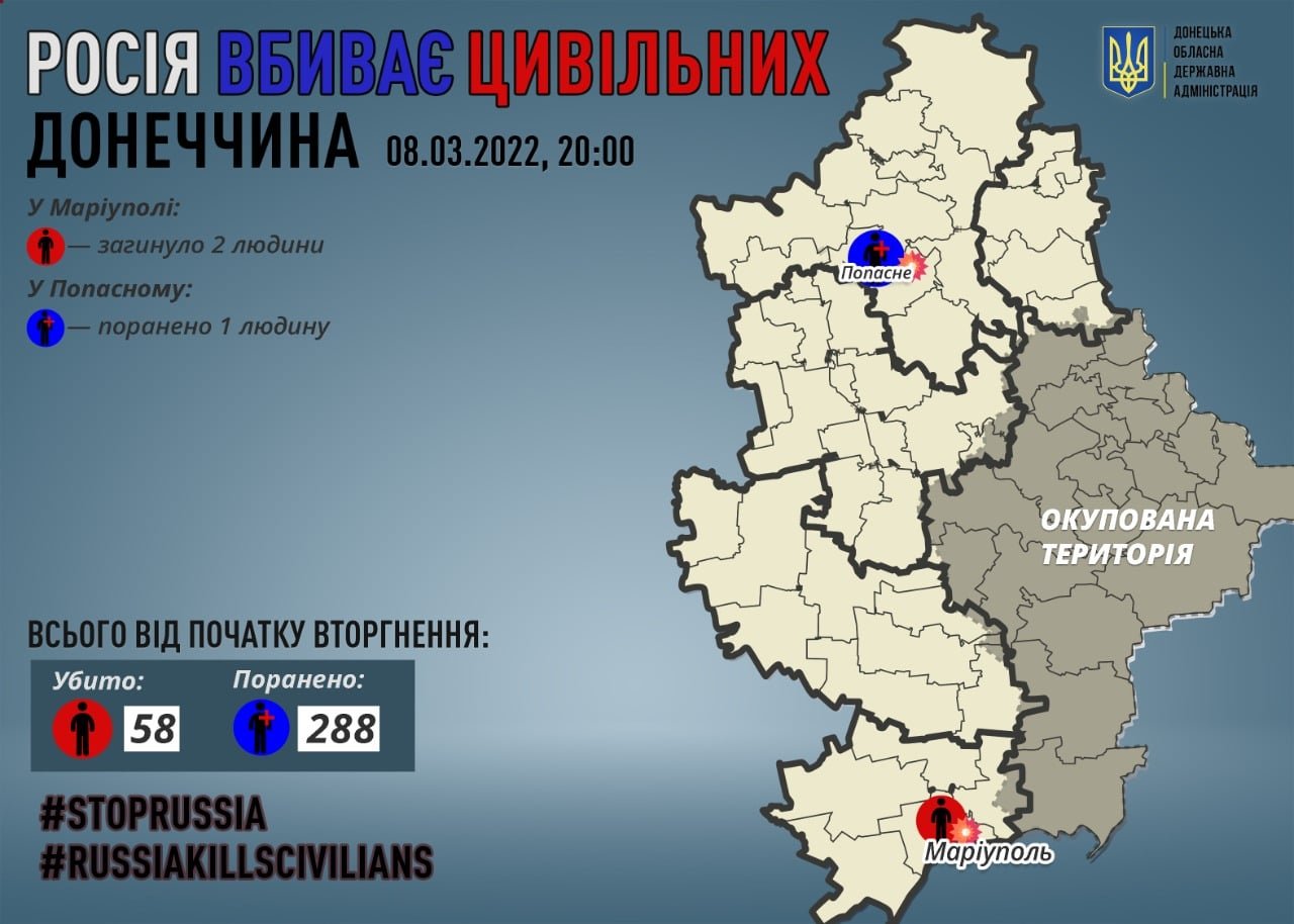  ���� ���� �������� ��� ���� ��������� 