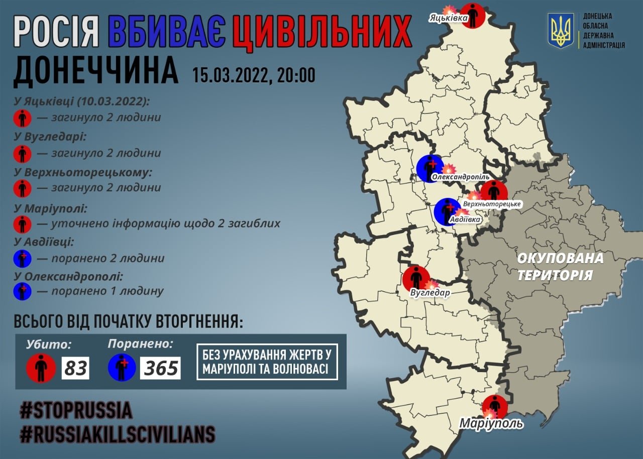  ������� ��� ��� ����� ������� ������ 