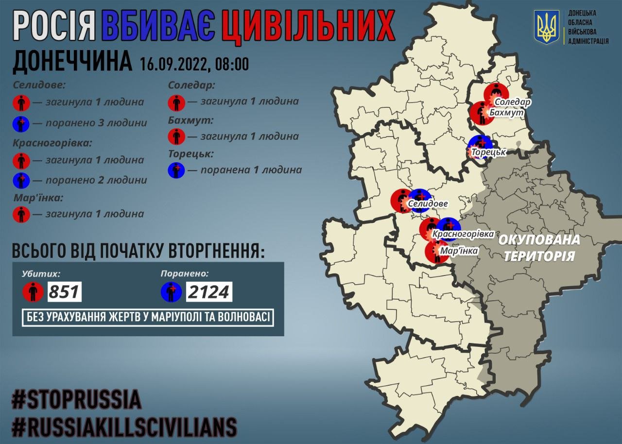  ������������ ������ �������� ������� �������� ������ 