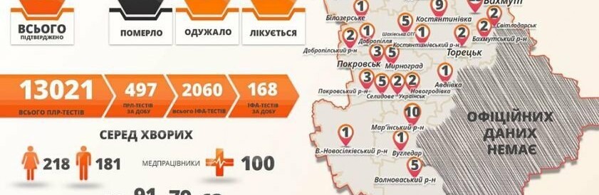 ����: 6264.com.ua