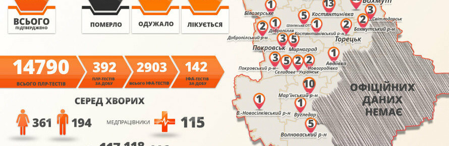 ����: 6264.com.ua