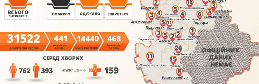 ����: 6264.com.ua