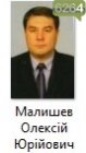 Малишев Олексій Юрійович