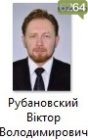 Рубановский Віктор Володимирович