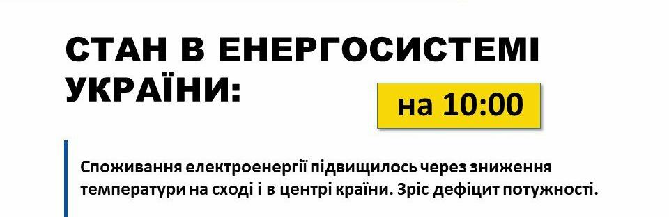 Споживання електроенергії в Україні підвищилось