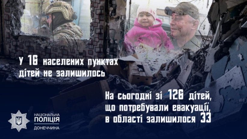 Евакуація дітей на Донеччині: у 16 населених пунктах з 21 не залишилося жодної дитини