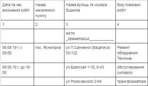 Кто сегодня в Краматорске станется без света, фото-1 Кто сегодня в Краматорске станется без света, фото-1