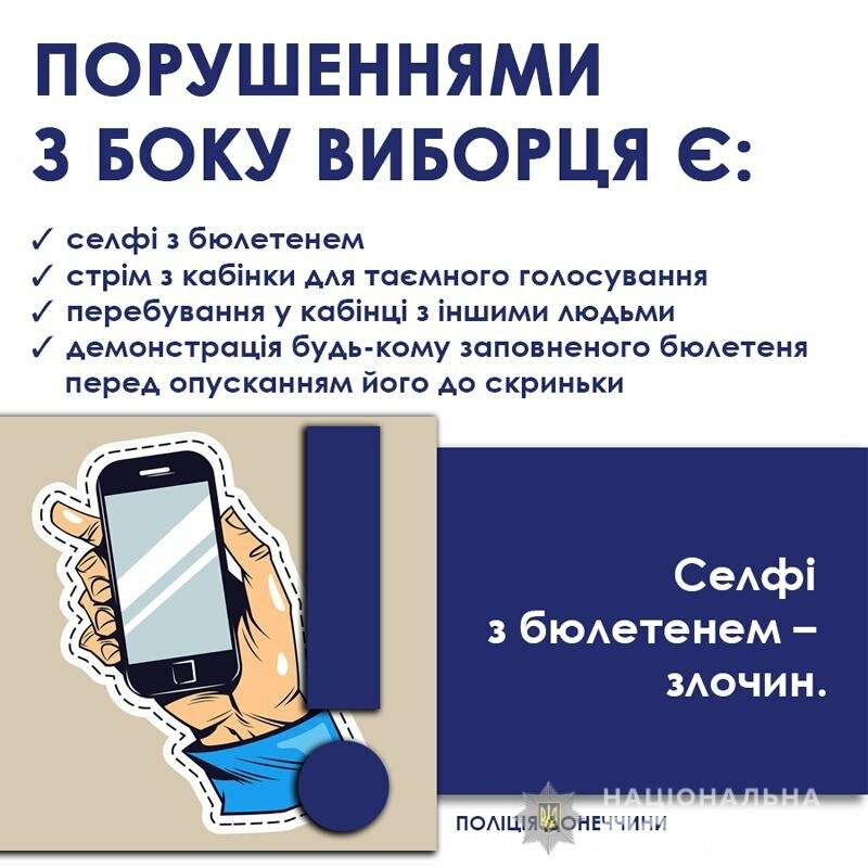 Селфі з бюлетенем – злочин. Поліція нагадує про таємницю го..., фото-2 Селфі з бюлетенем – злочин. Поліція нагадує про таємницю голосування під час виборів, фото-2