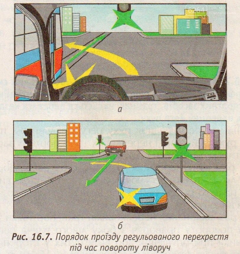 До уваги водіїв Краматорська: роз’яснення щодо руху транспорту на перехресті вулиці Паркової та бульвару Машинобудівників, фото-2