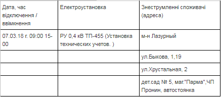 РЭС Краматорска проводит плановые работы, фото-1 РЭС Краматорска проводит плановые работы, фото-1