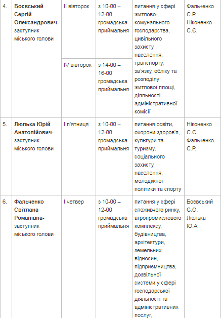 График приема граждан руководством исполкома Краматорска на..., фото-2 График приема граждан руководством исполкома Краматорска на июнь , фото-2