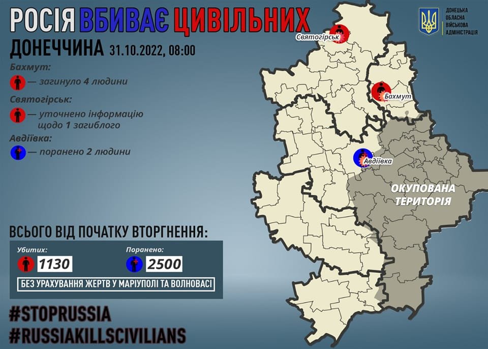 За 30 жовтня стало відомо про 4 убитих мирних жителів Донеччини