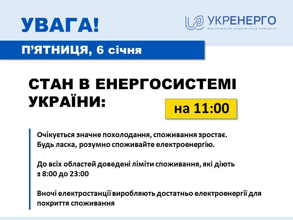 Станом на 11:00 6 січня споживання в Україні продовжує зростати через поступове зниження температури